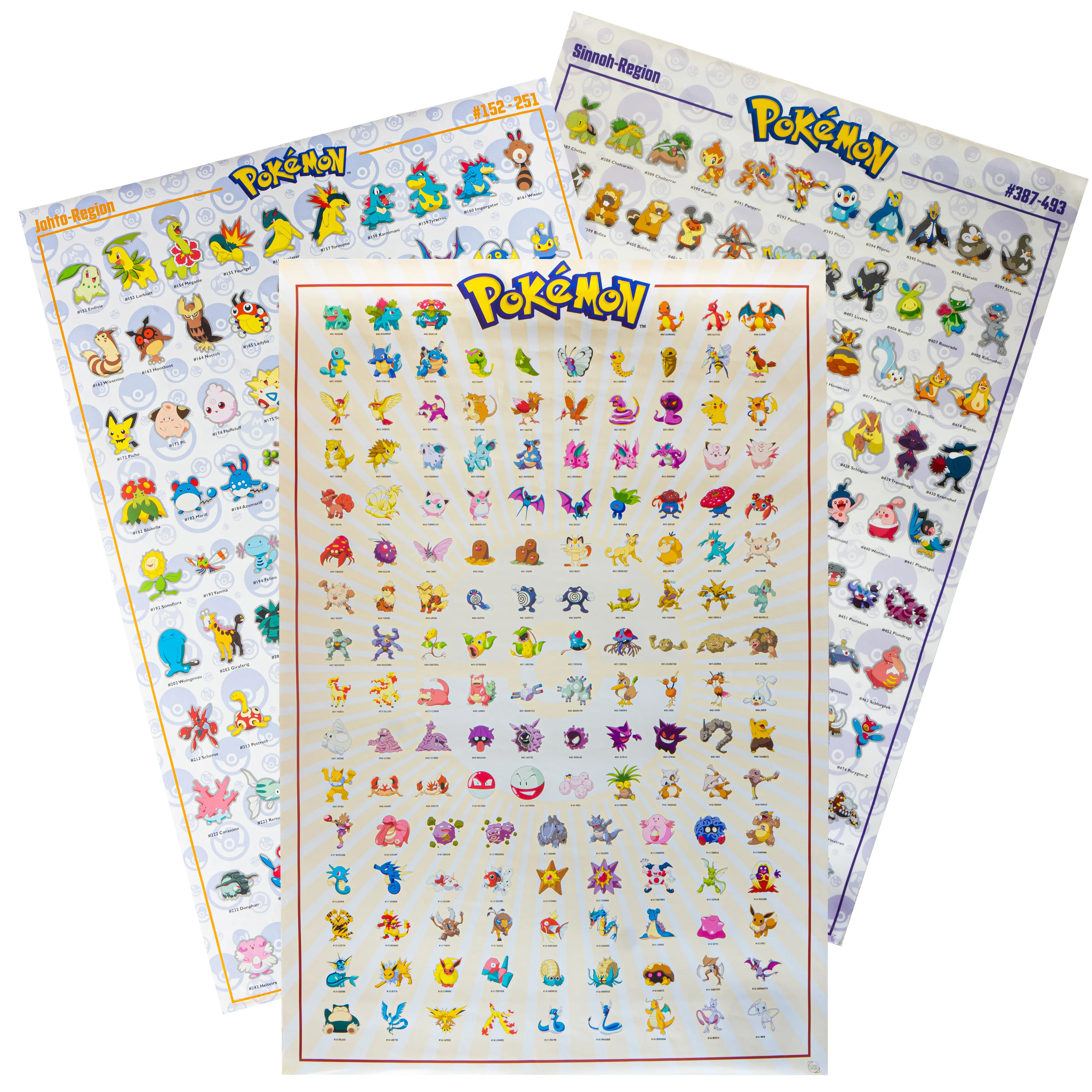 Pokémon Poster