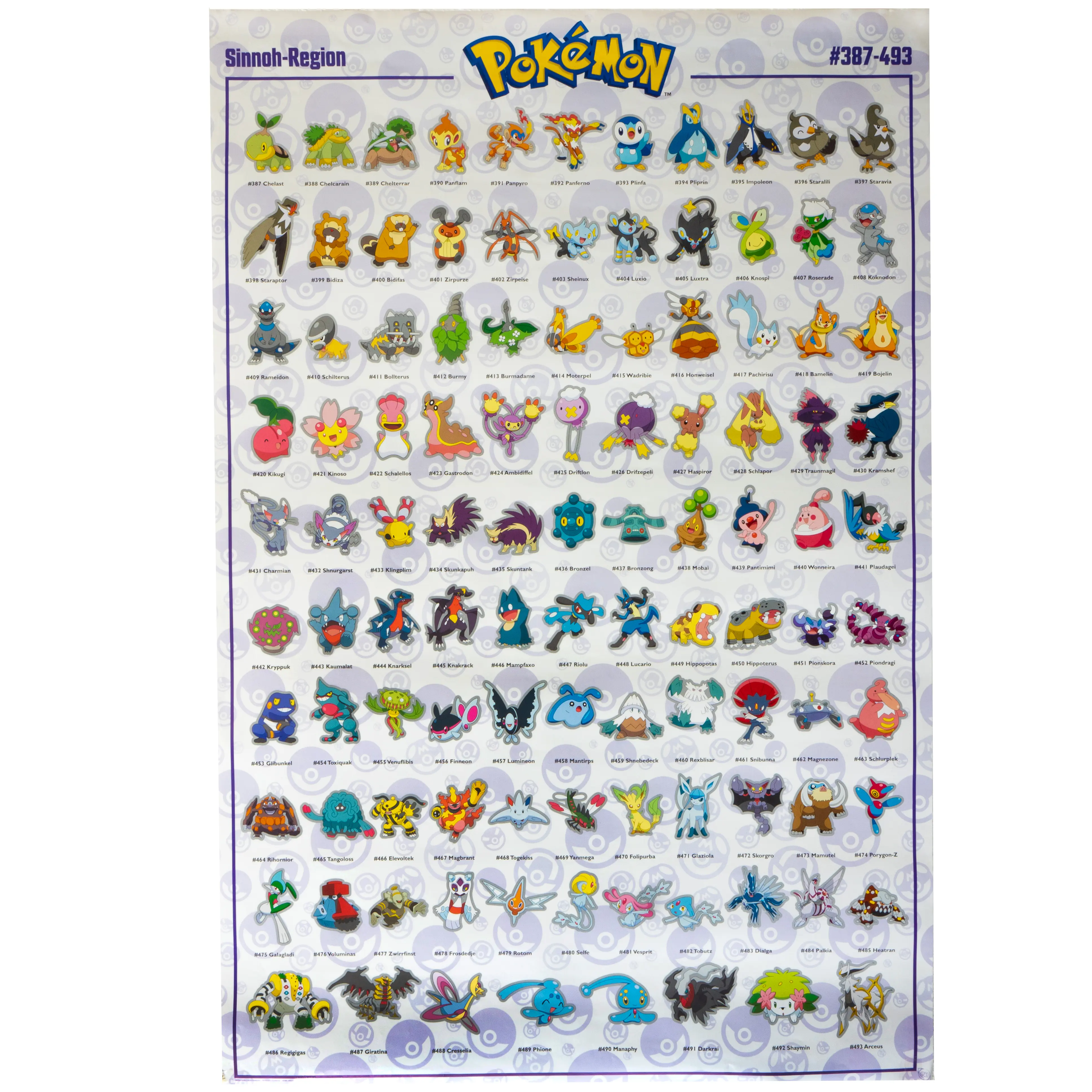 Pokémon Poster : Sinnoh (DE)